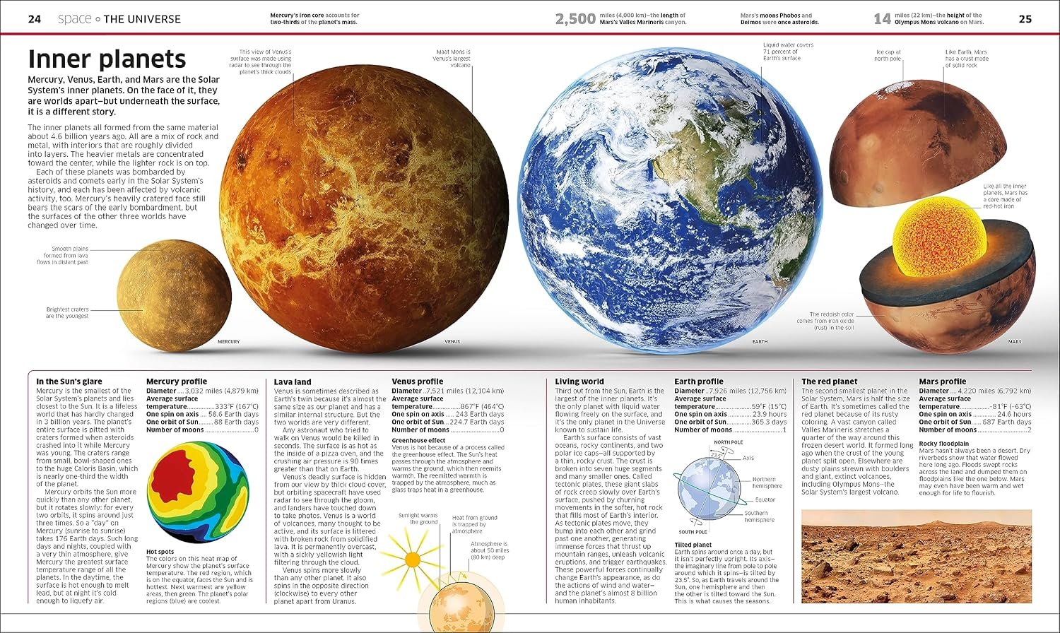 Knowledge Encyclopedia: The World as You've Never Seen it Before (DK Knowledge Encyclopedias) - Image 5