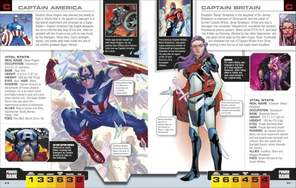 Marvel Avengers The Ultimate Character Guide New Edition - Image 2