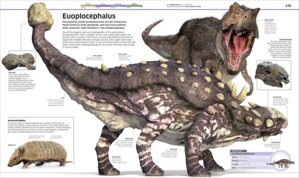 Knowledge Encyclopedia Dinosaur!: Over 60 Prehistoric Creatures as You've Never Seen Them Before (DK Knowledge Encyclopedias) - Image 10