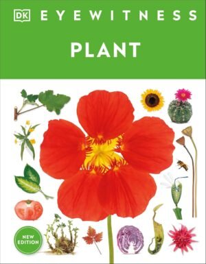 Eyewitness Plant (DK)