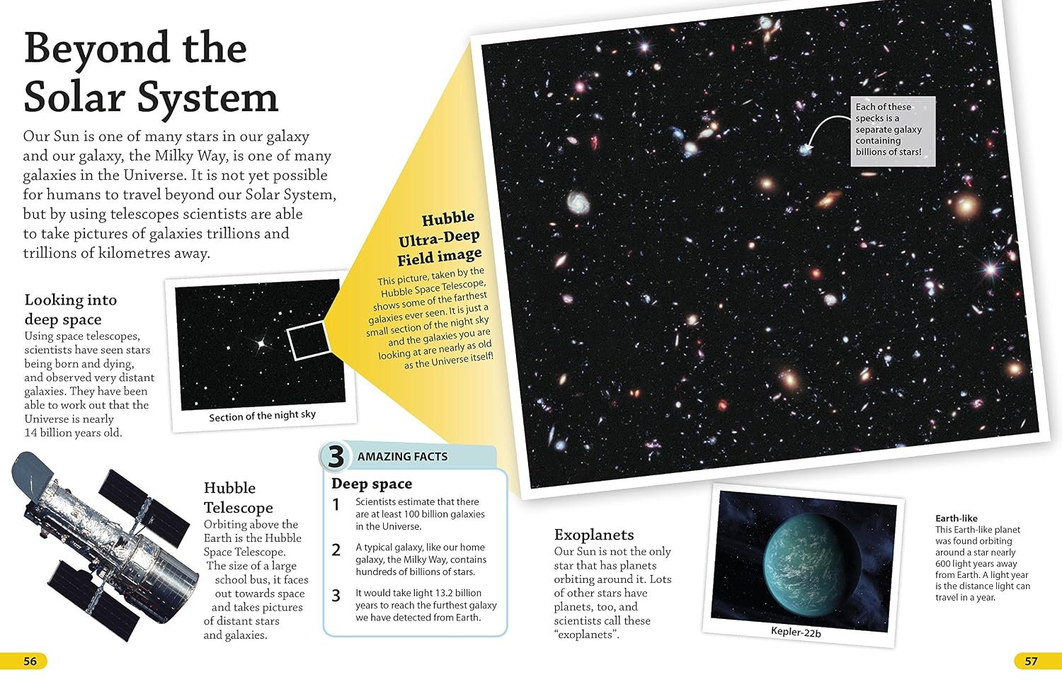 Solar System (DKfindout!) - Image 6